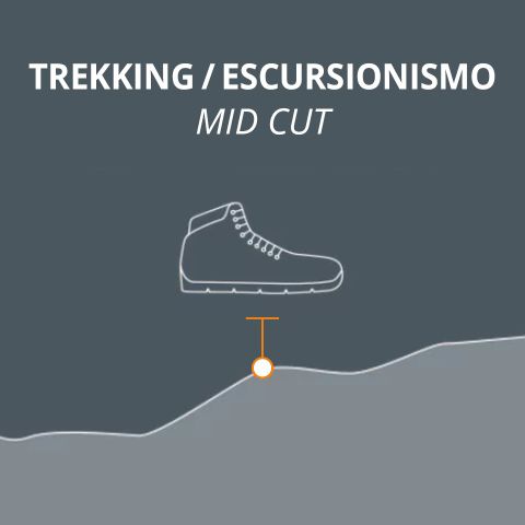 Illustrazione di uno scarpone da trekking di media altezza con la scritta "TREKKING / ESCURSIONISMO MID CUT" in alto, con lo scarpone su un terreno stilizzato e irregolare.