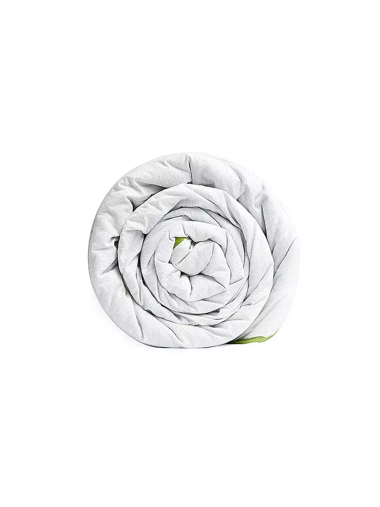 BLACKROLL | Coperta Recovery All Year |