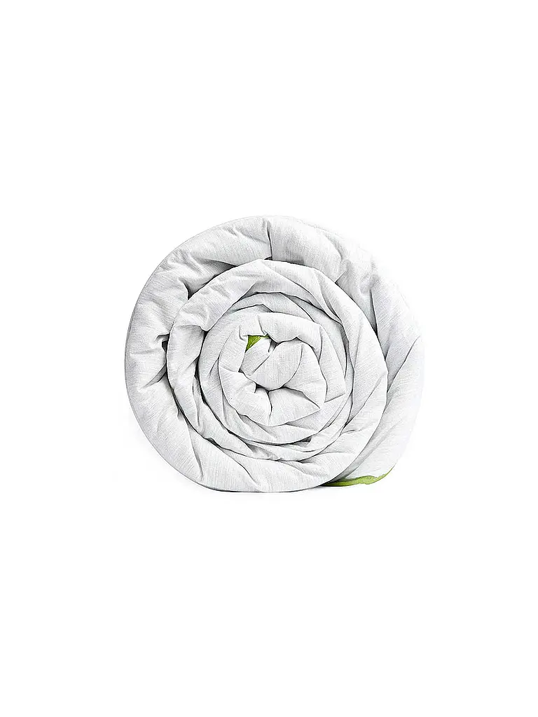 BLACKROLL | Coperta Recovery All Year |