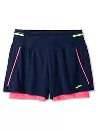BROOKS | Damen Laufshort Hight Point 2in1 2.0 | Blu scuro