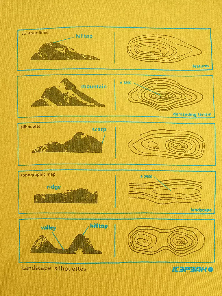 ICEPEAK | Maglietta funzionale da uomo Beeville | Giallo