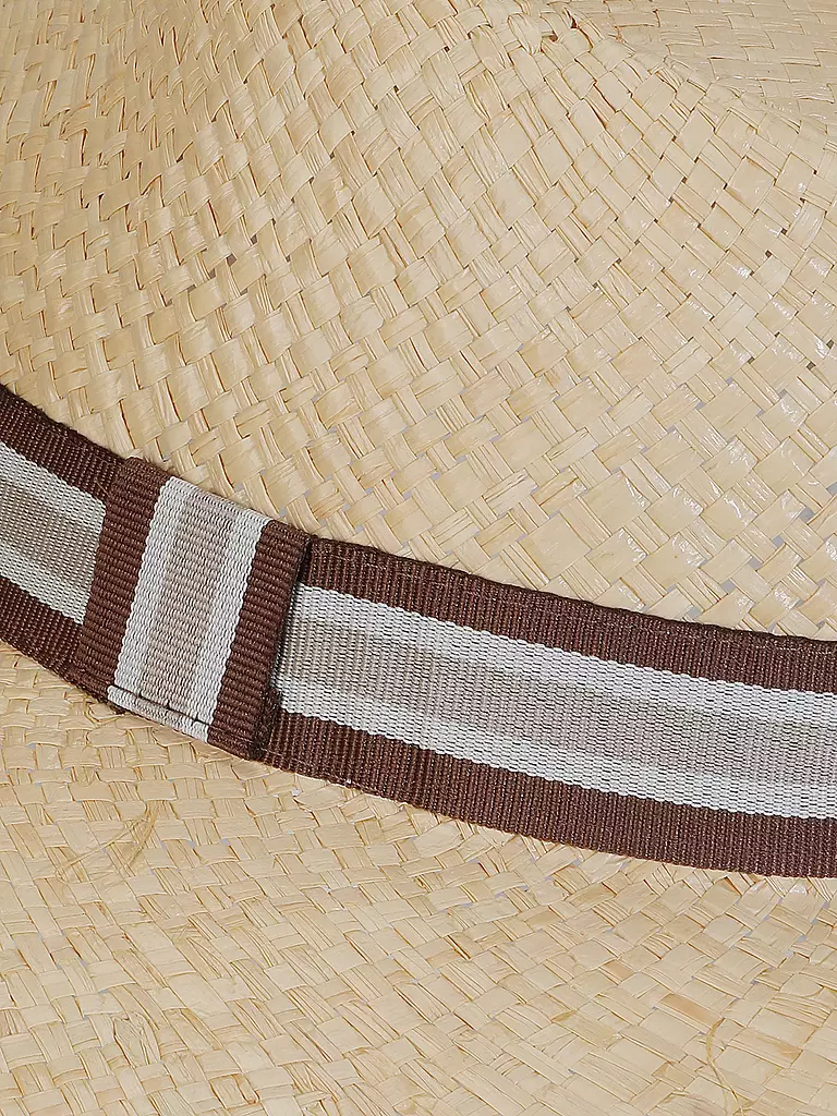 KUEBL | Cappello da sole da uomo |