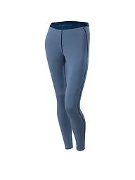 LÖFFLER | Damen Funktionsunterhose Lang TRANSTEX® WARM | Petrolio