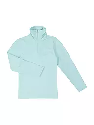 LÖFFLER | Kinder Unterzieher Evo Transtex® | Menta