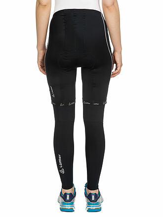 LÖFFLER | Scaldagambe termici