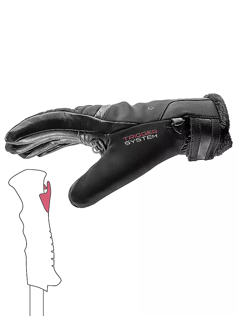 LEKI | Guanti da sci da donna Snowfox 3D |