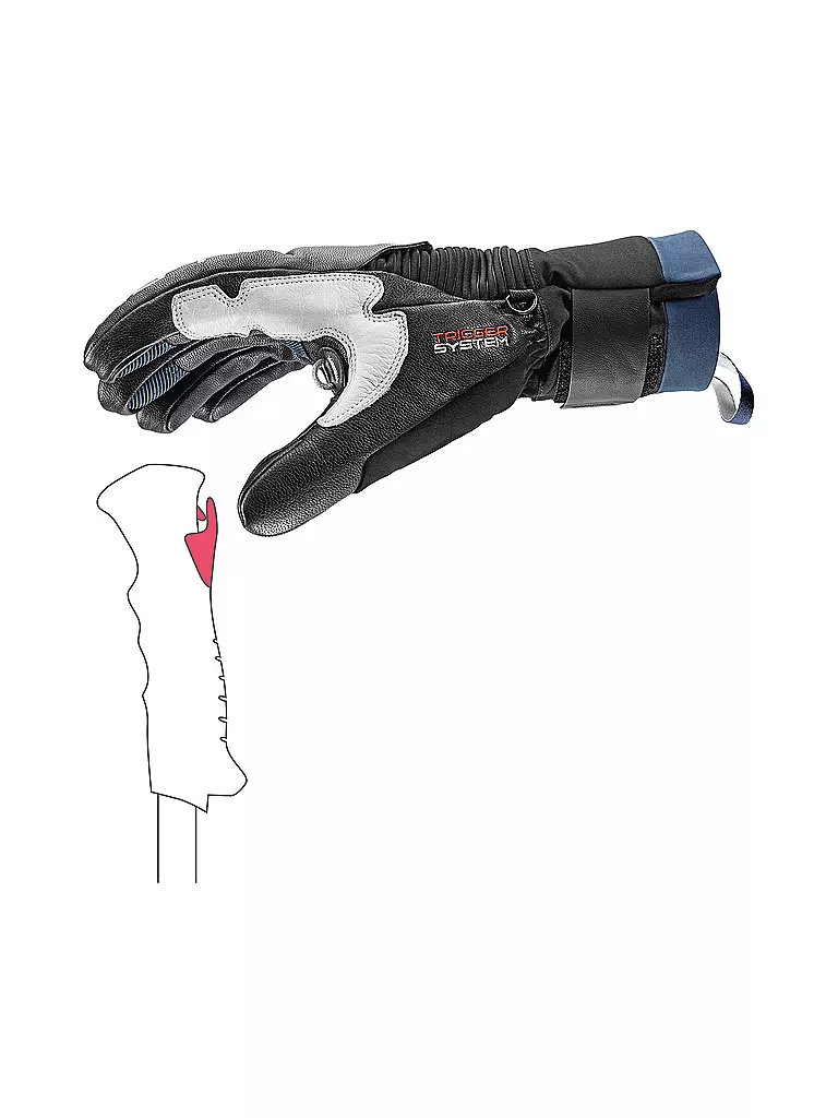 LEKI | Guanti da sci da uomo Hevon Pro 3D |