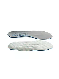 MEINDL | Solette AIR-ACTIVE® Soft Print | Senza colore