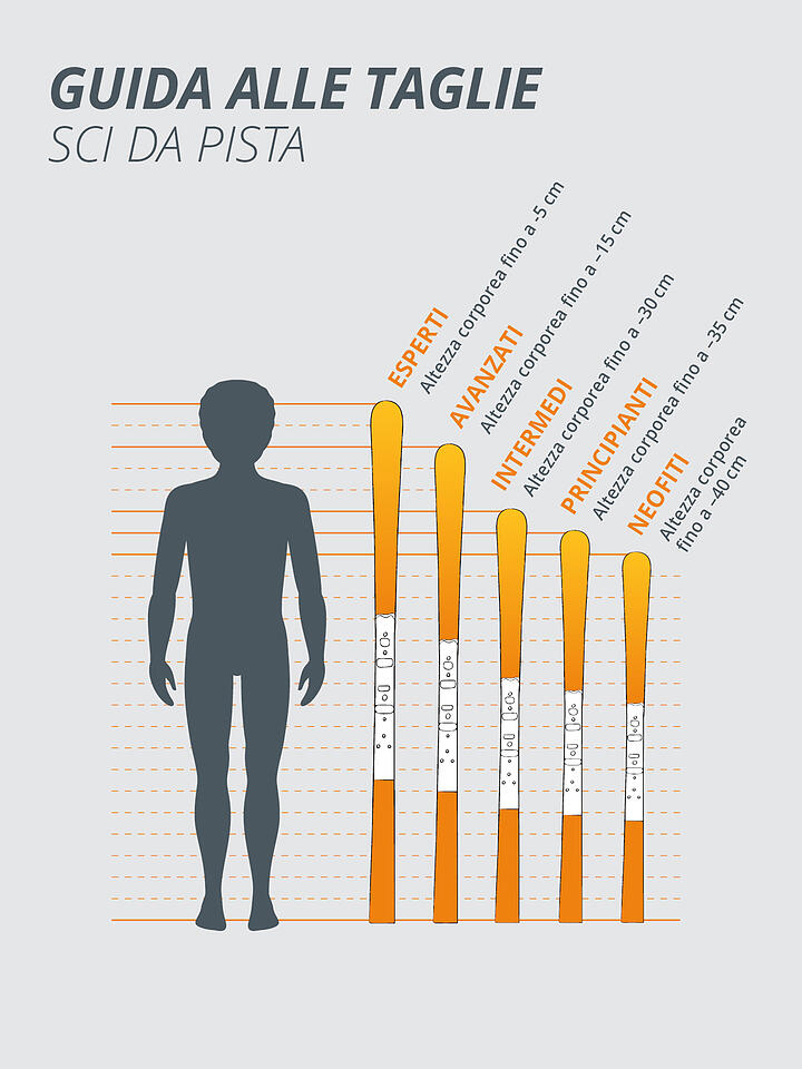 ATOMIC | Set sci junior Redster J2 + C5 GW | 