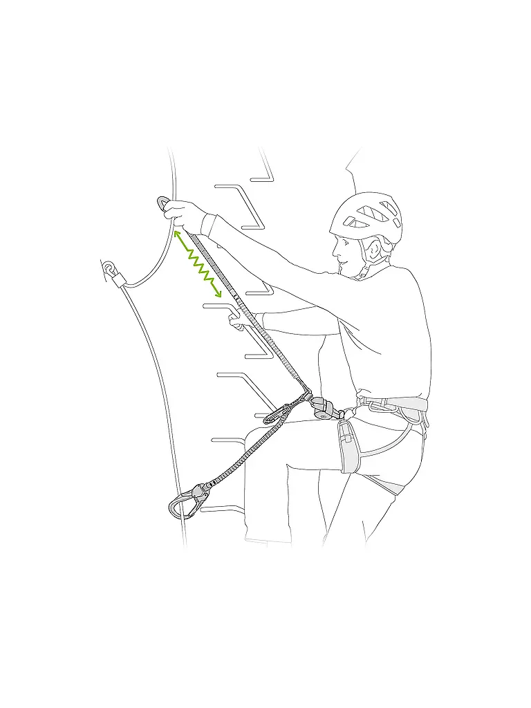 PETZL | Set da via ferrata Scorpio Eashook SW |