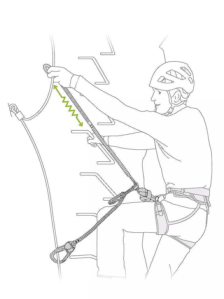 PETZL | Set da via ferrata Scorpio Eashook | Senza colore