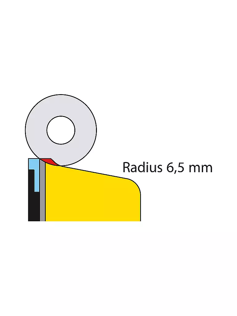 TOKO | Pialla per fianchi World Cup |